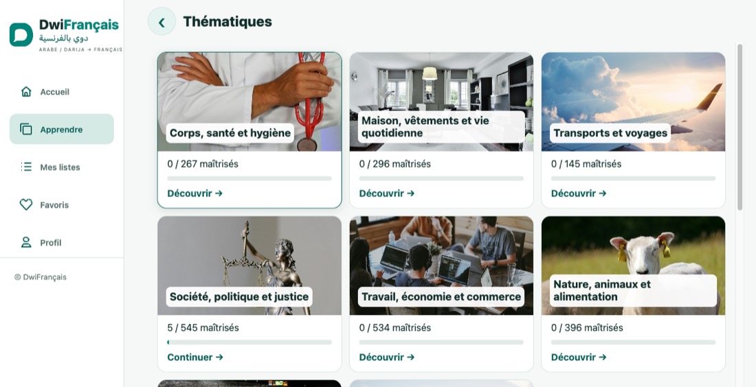 L'application sur ordinateur : les thématiques en photos
